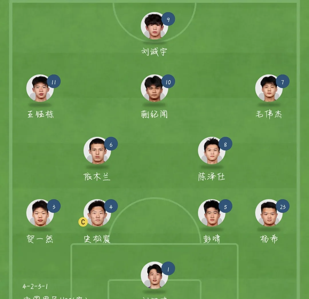  关键时刻体能课后，切尔西调整名单备战全明星赛，压力陡增，阵容厚度经受考验