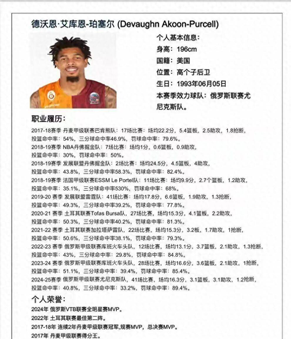 包含意甲倒计时，山东男篮关键时刻伤情更新，细节引发关注，态度坚定，纪律约束更严格的词条